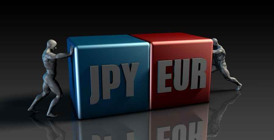 EURJPY EURJPY